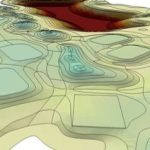 3D Site Modeling